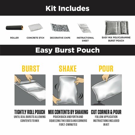 Rust-Oleum 1 Car Kit High Gloss Finish, Dark Gray 317286